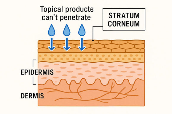 Feature product image