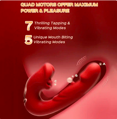7 vibration and 5 swing modes-G-spot vibrator.