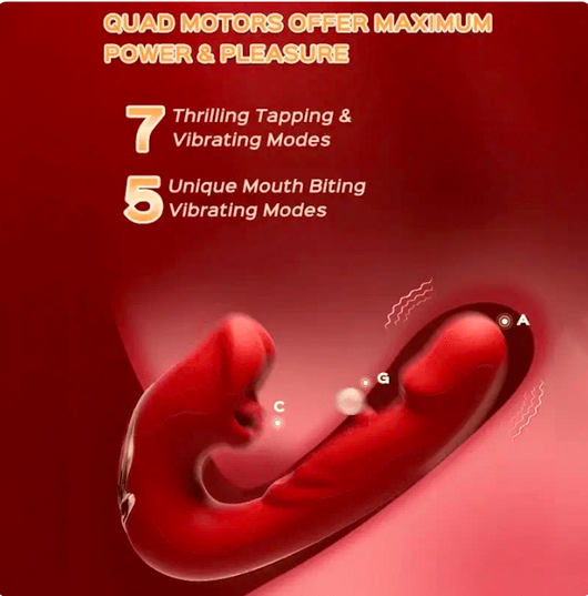 7 vibration and 5 swing modes-G-spot vibrator.